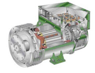 博望发电机内部结构图